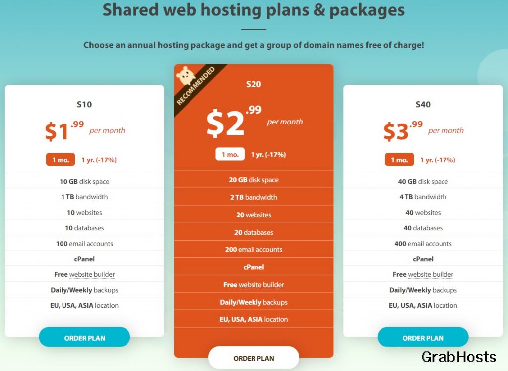 Hostens Shared Hosting