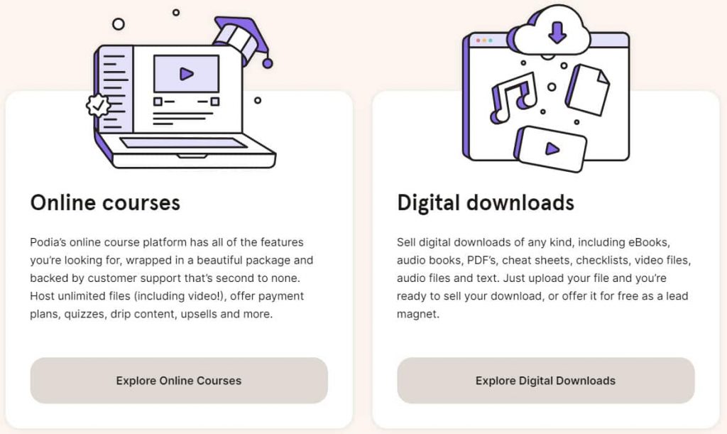 Podia e-Learning
