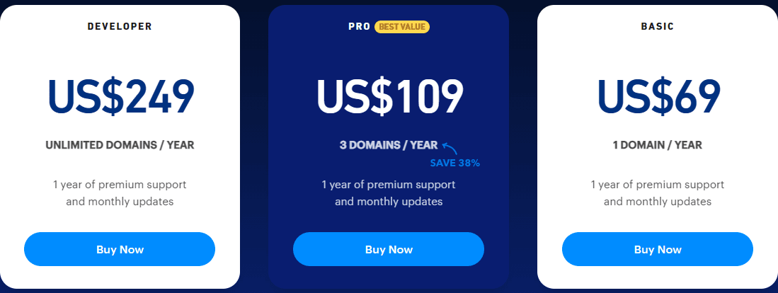 wpDataTables Pricing