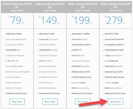 99RDP Pricing Plans