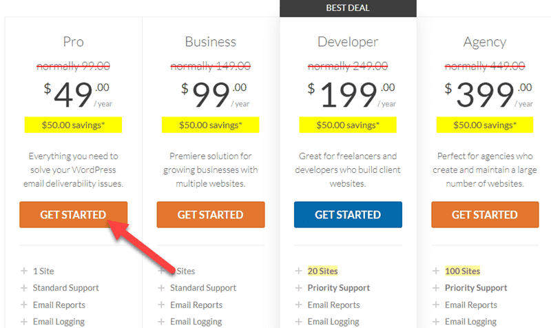 WP Mail SMTP Plans