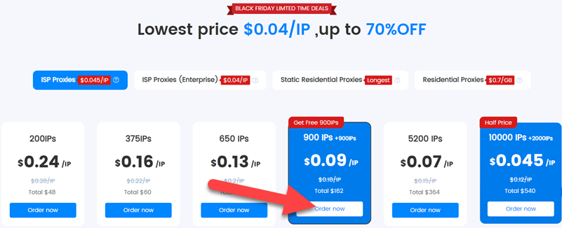 922 Proxy Pricing