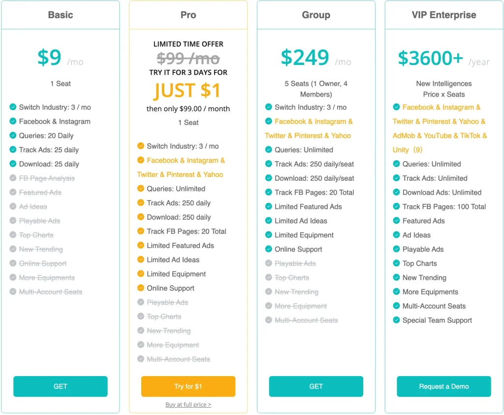 BigSpy Pricing