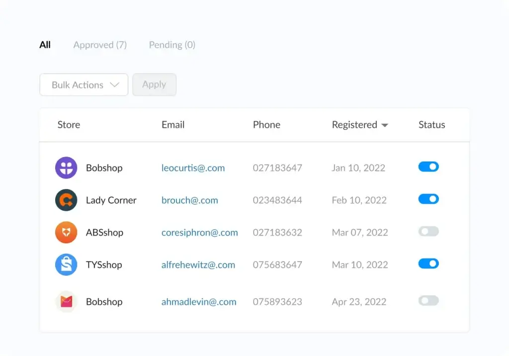 vendor management in Dokan